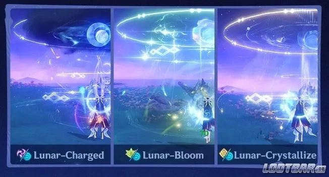 Колумбина Гравитационная Рябь