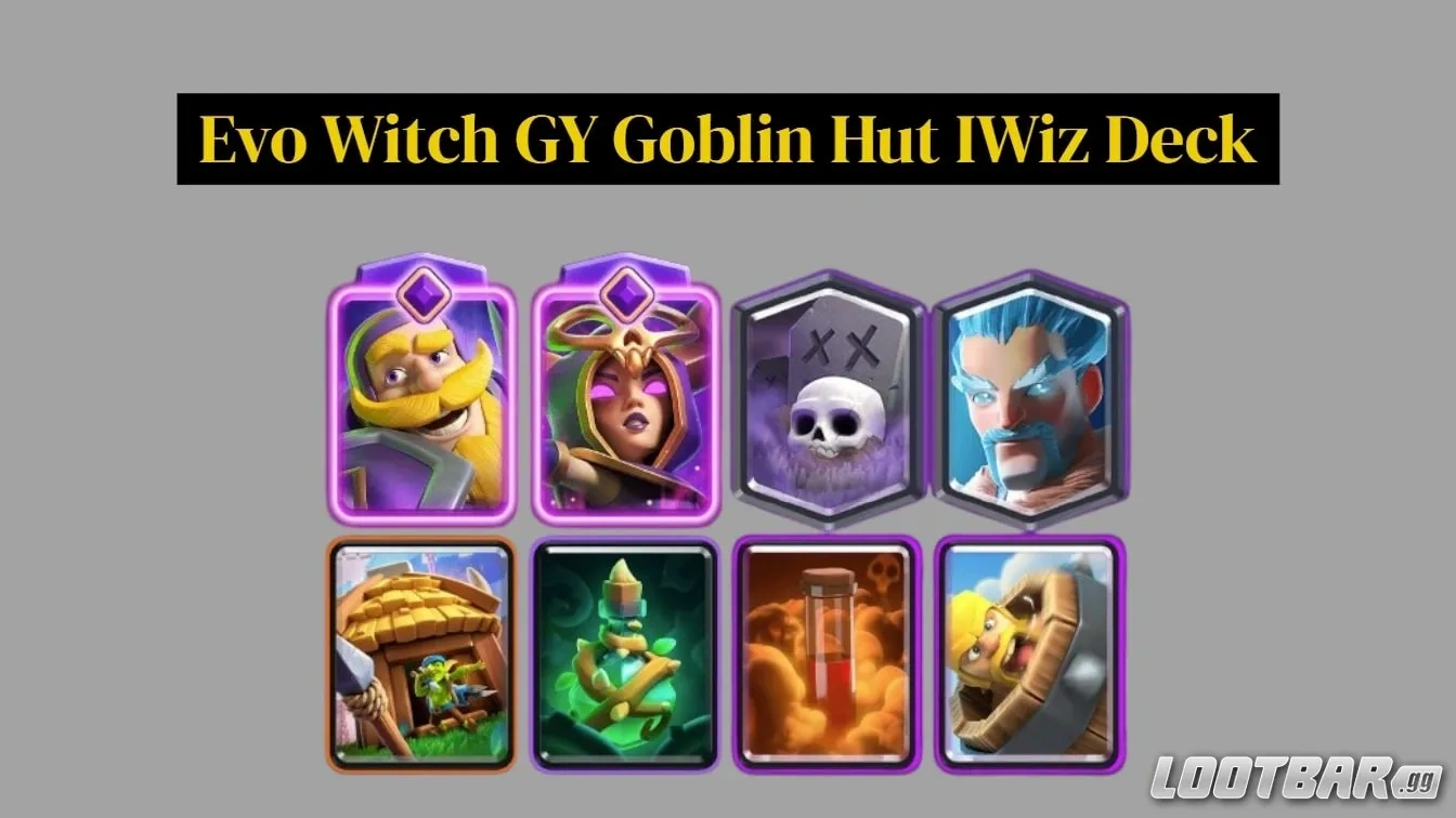 Evo Witch GY Goblin Hut IWiz Deck