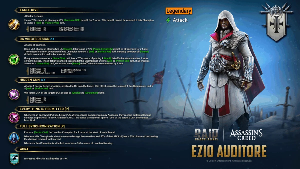 Ezio_Auditore_skills
