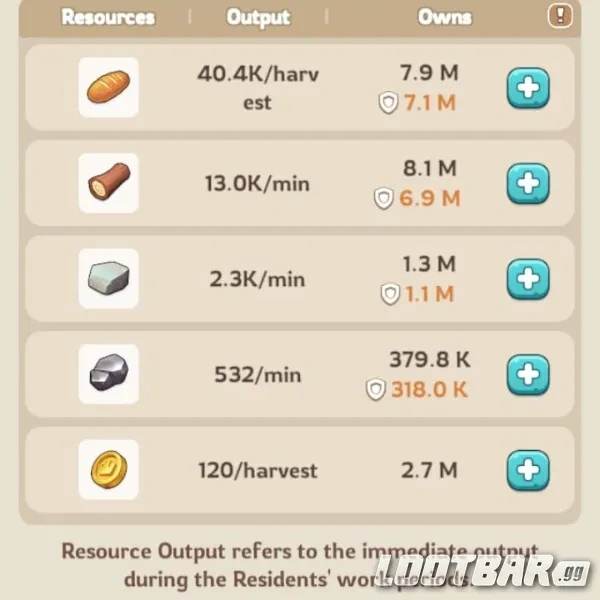 Managing resources for steady arena progression