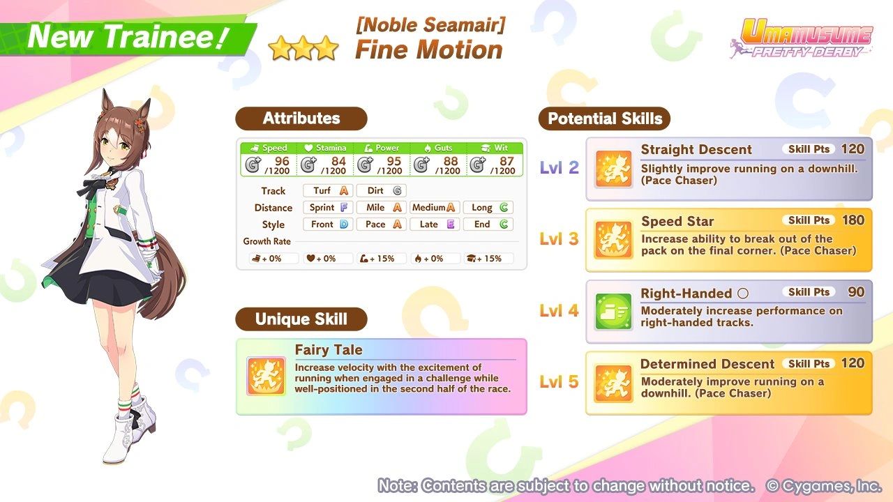 fine motion overview image