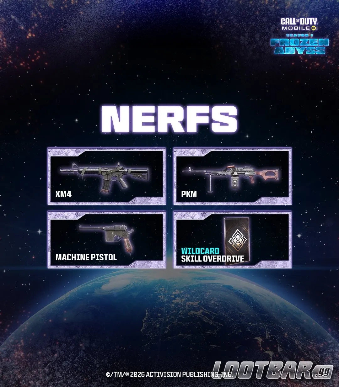 Слабый удар по CODM S1