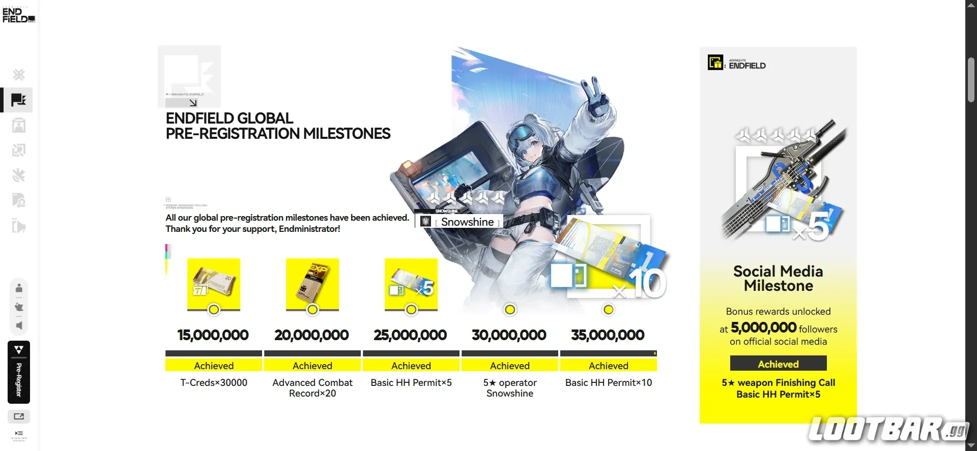 milestone rewards image