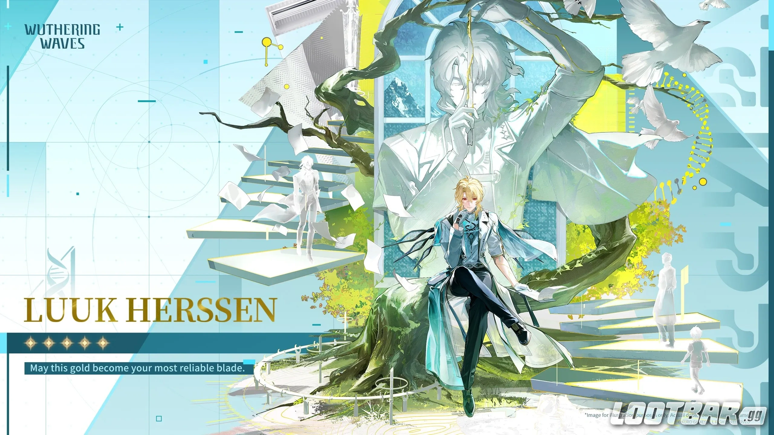 Luuk Herssen Drip Marketing