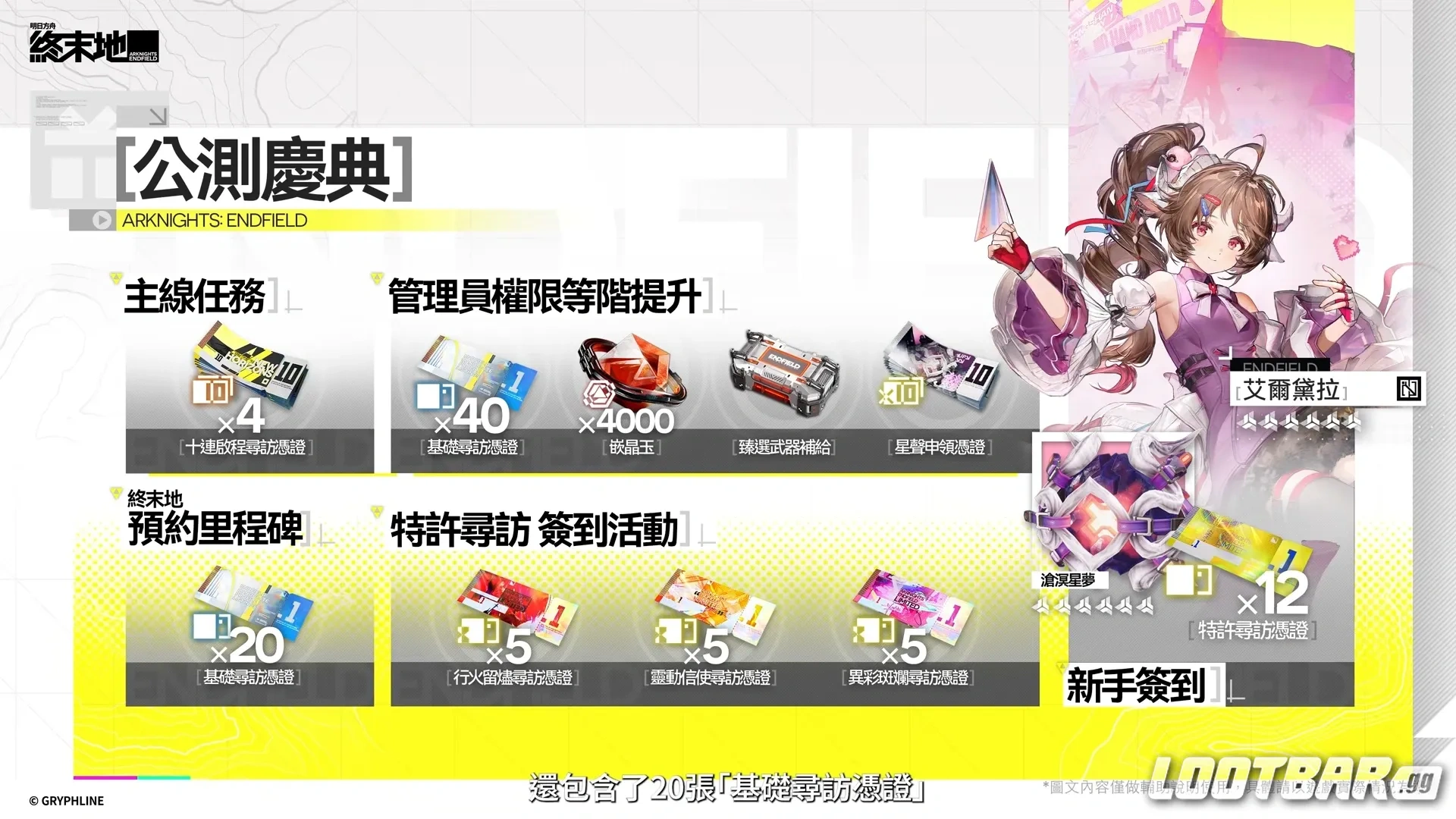 開服免費抽數總計