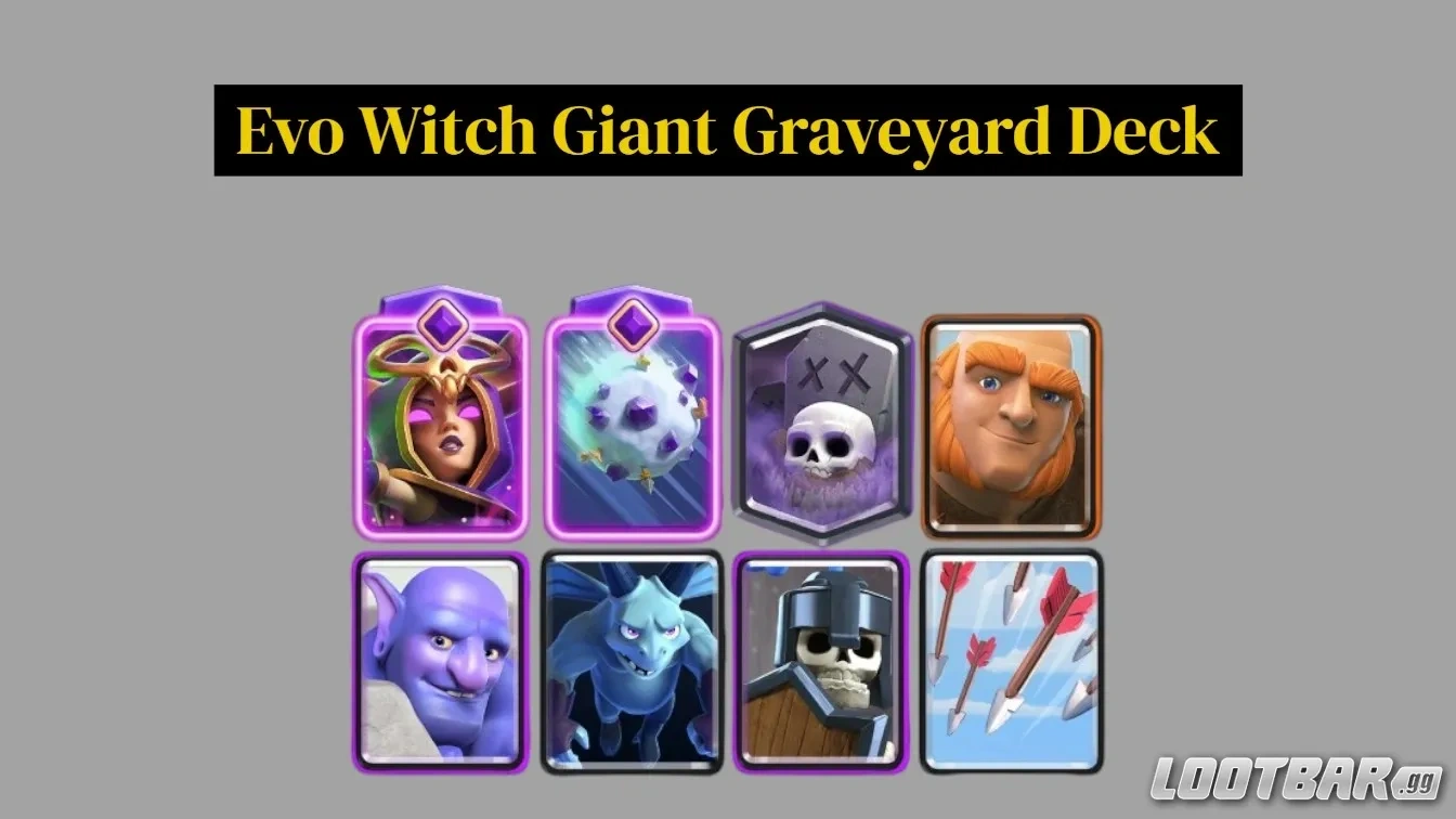 Best Evo Giant Snowball Decks - Evo Witch Giant Graveyard Deck