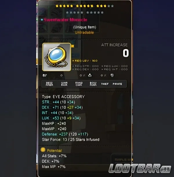 MapleStory Sweetwater Accessories