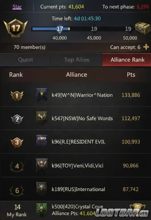 alliance rank