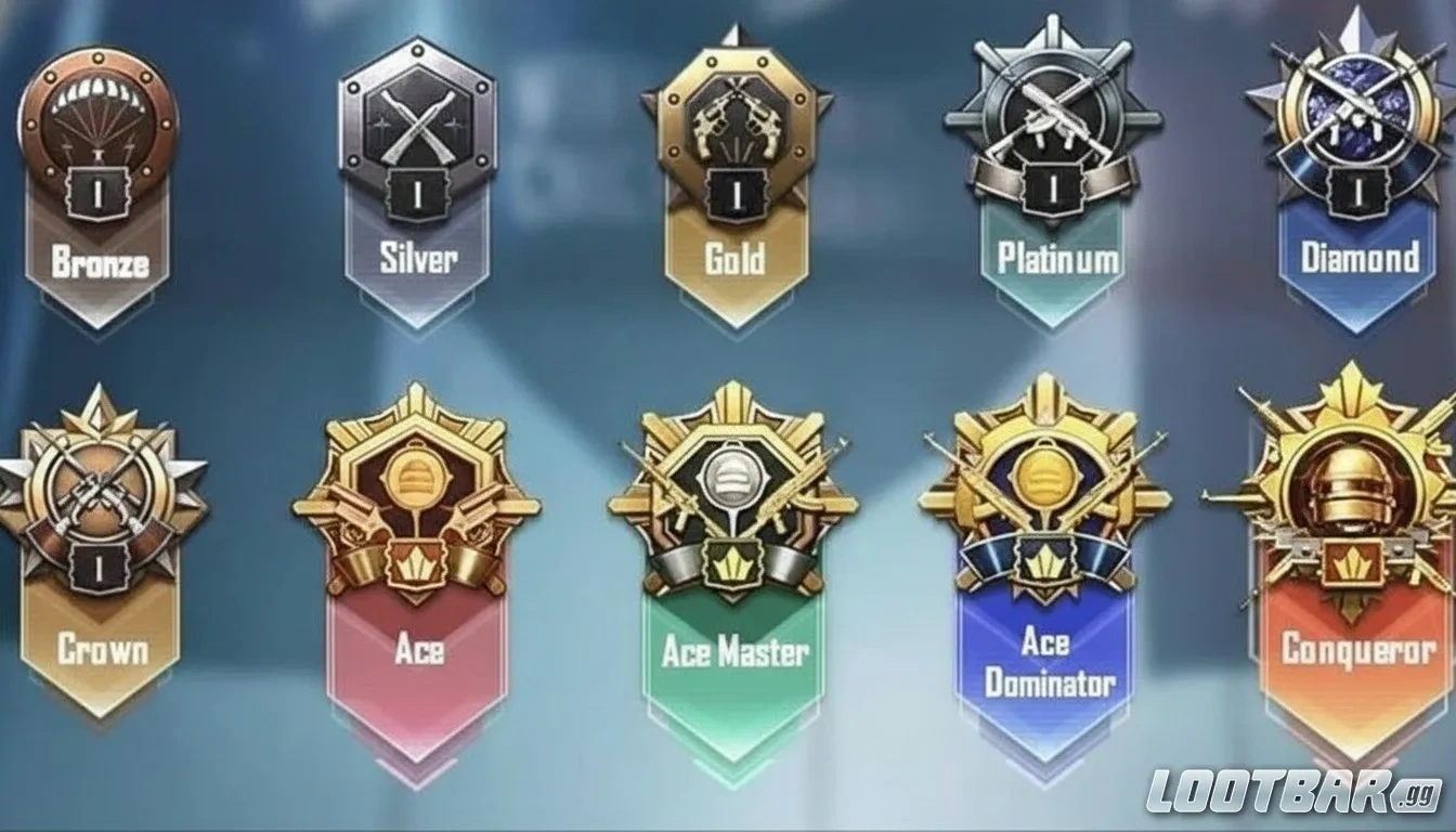 PUBG Mobile Ranks