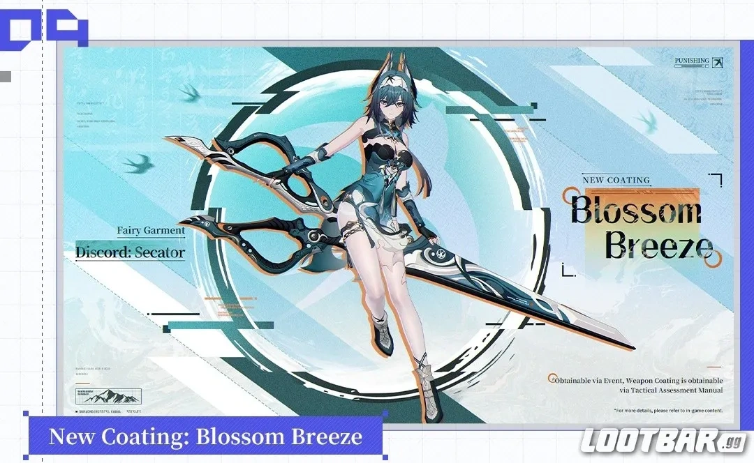 discord coating image