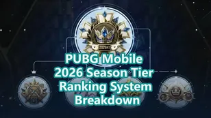 PUBG Mobile New Season Tier Ranking System Explained