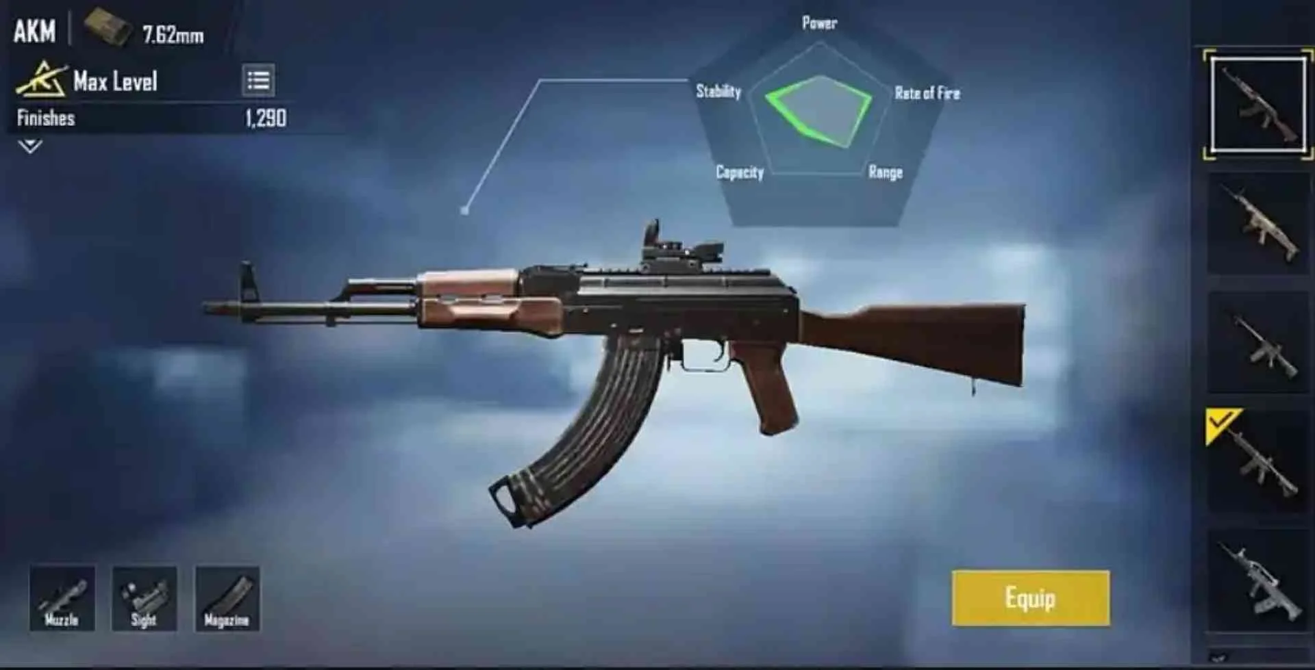 AKM