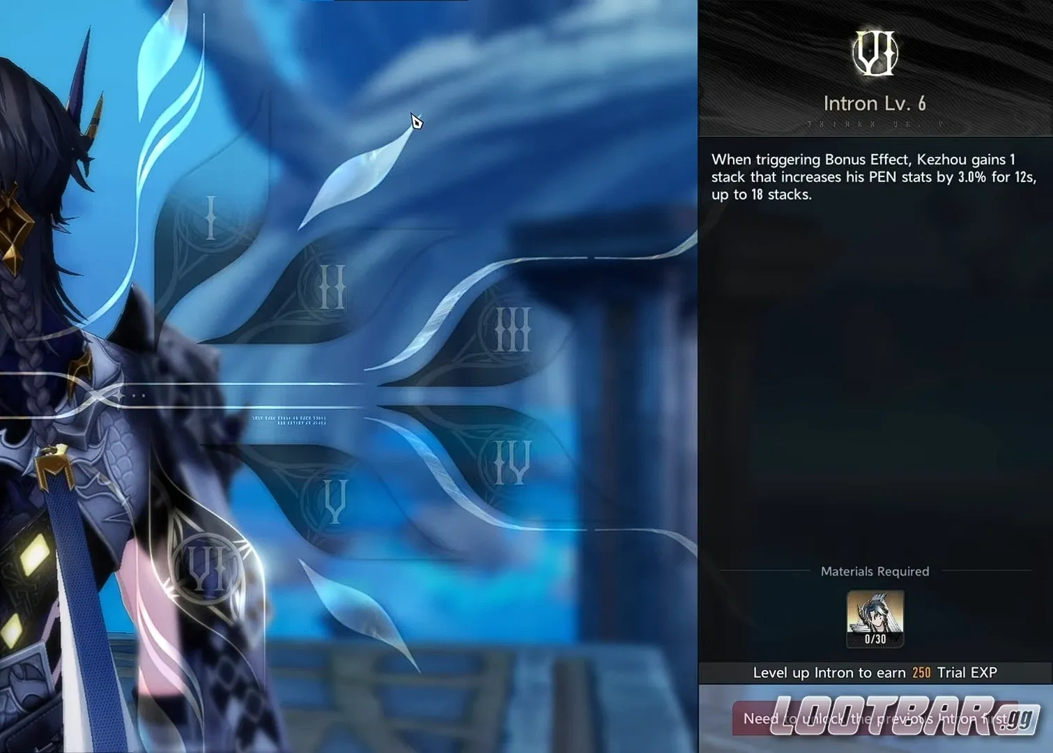 Kezhou's intron menu