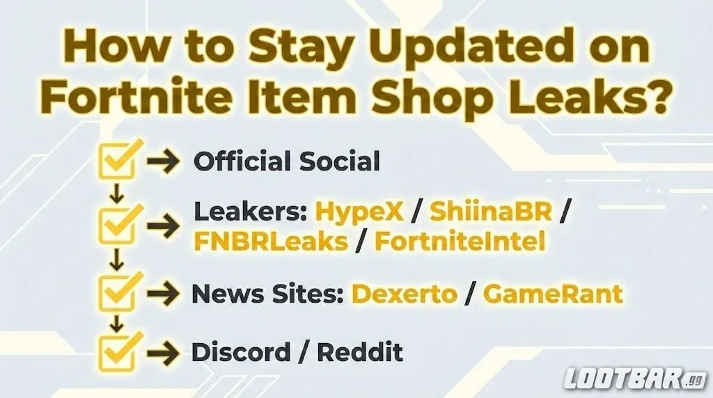 How to Stay Updated on Fortnite Item Shop Leaks?