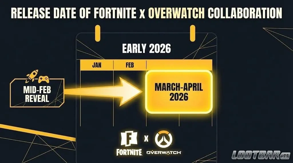 Release Date of Fortnite Overwatch Collaboration