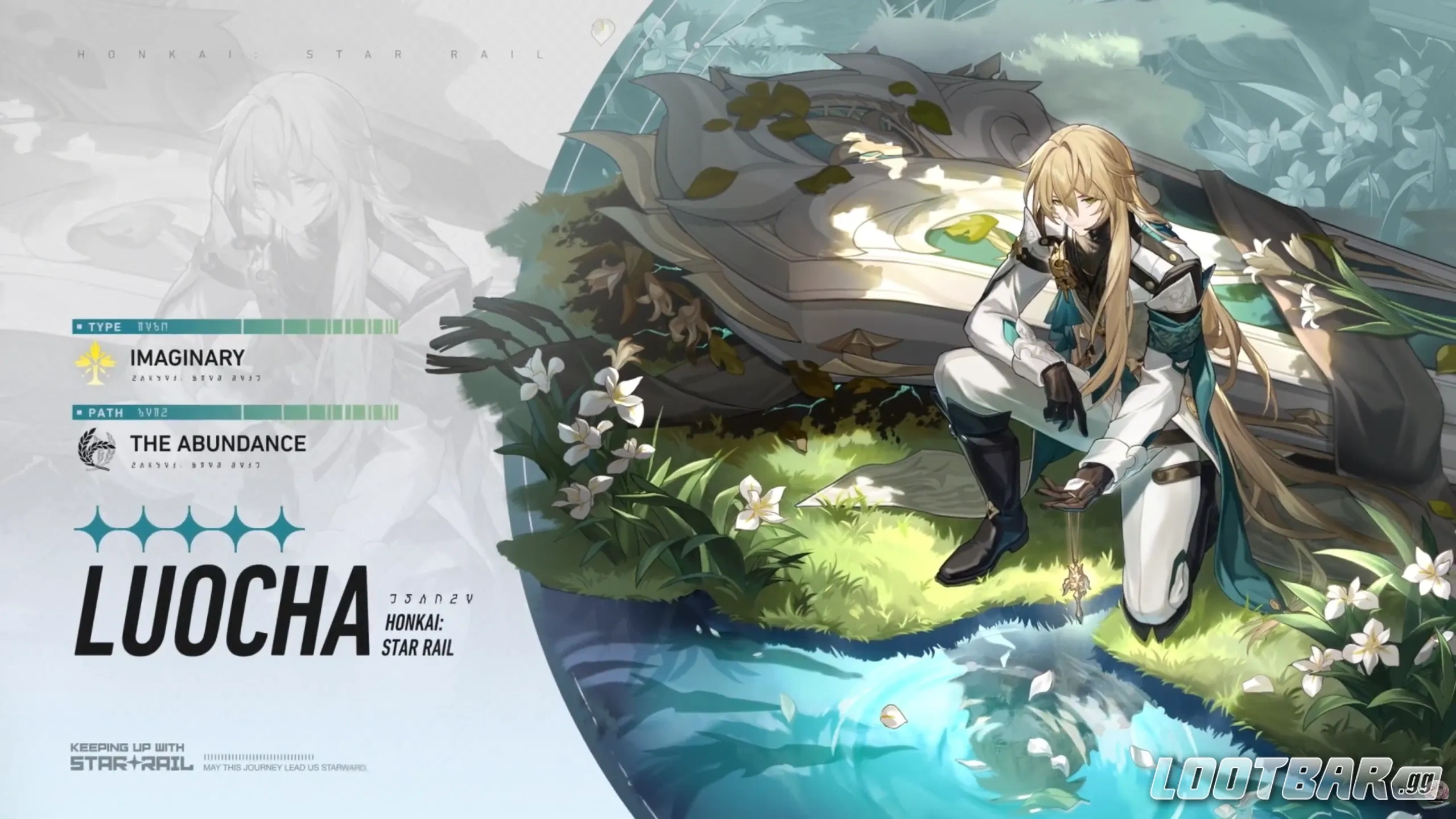 Luocha Drip Marketing