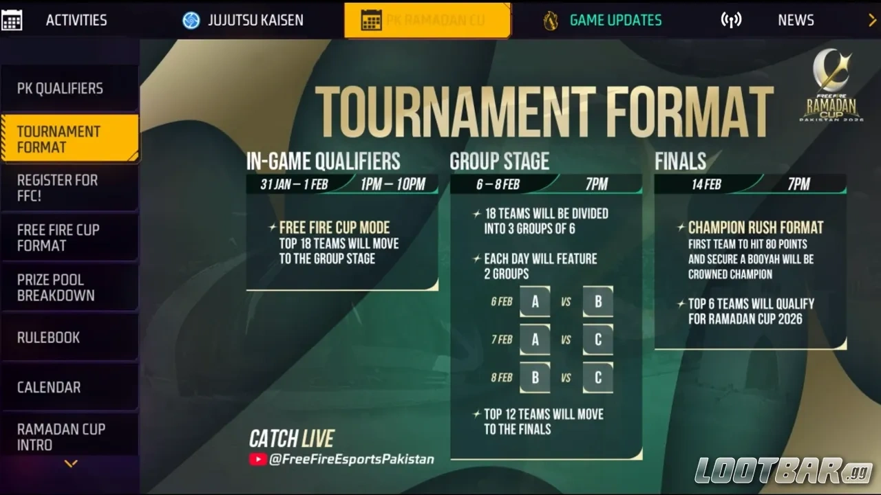 Tournament Format