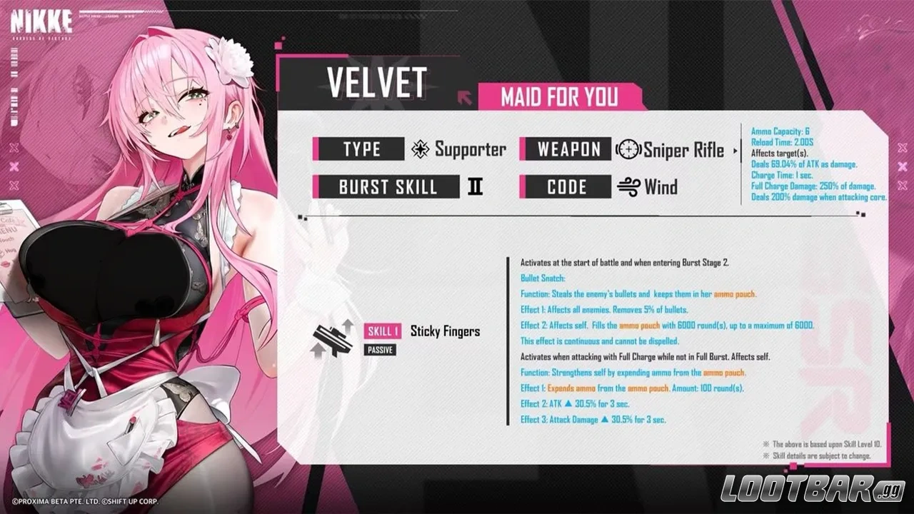 Nikke Velvet Info
