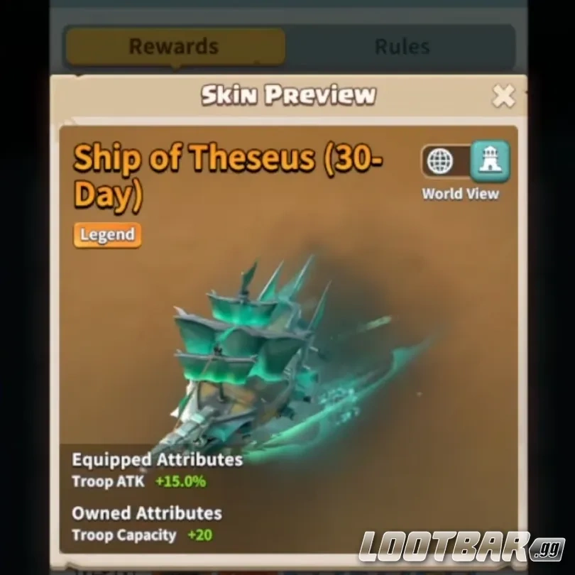 Ship of Theseus in Dark War Survival