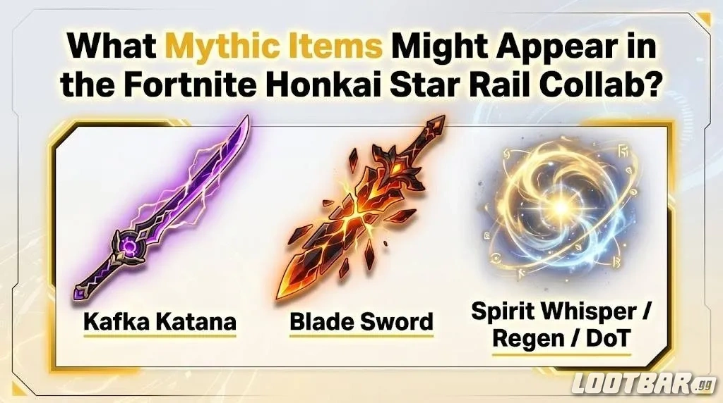 What Mythic Items Might Appear in the Fortnite Honkai Star Rail Collab