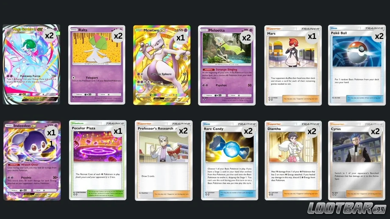 Pokemon TCG Pocket Mega Gardevoir ex and Mewtwo ex Deck
