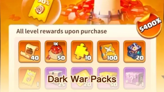 Packs de Survie Dark War : Explications et Où les Acheter