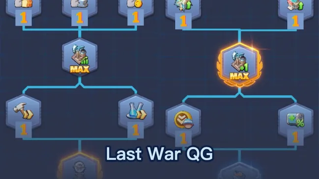 Meilleure stratégie d'amélioration du QG pour Last War Survival