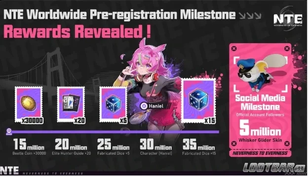  Награды за предрегистрацию Neverness to Everness