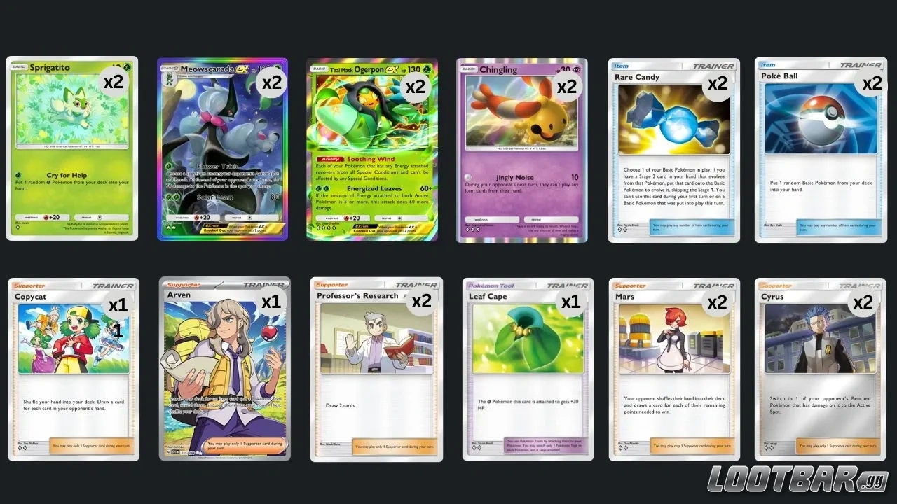 Meowscarada ex X Teal Mask Ogerpon ex deck