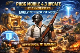 Обновление PUBG Mobile 4.3 (8-я годовщина)