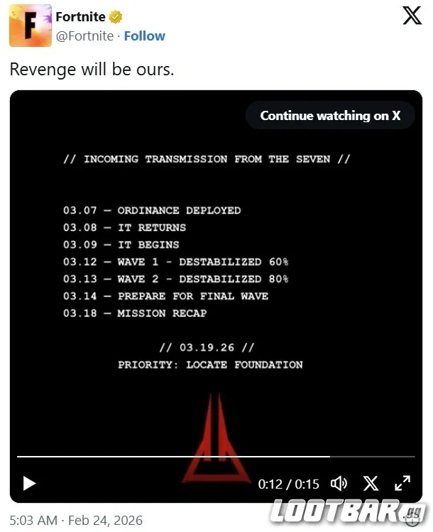 Fortnite event time line leading to chapter 7 Season 2