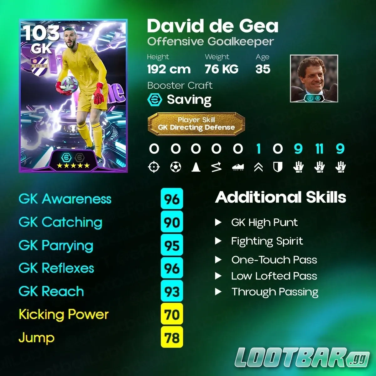 degea