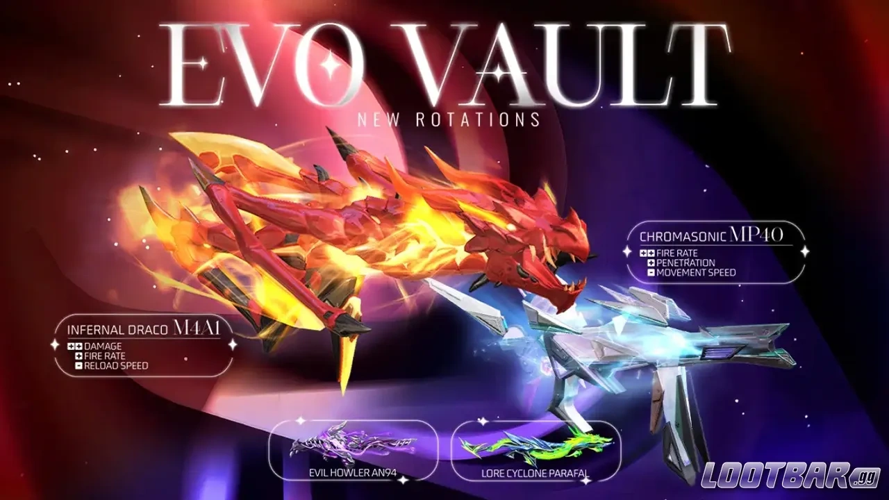 Evo Vault Guns March 2026