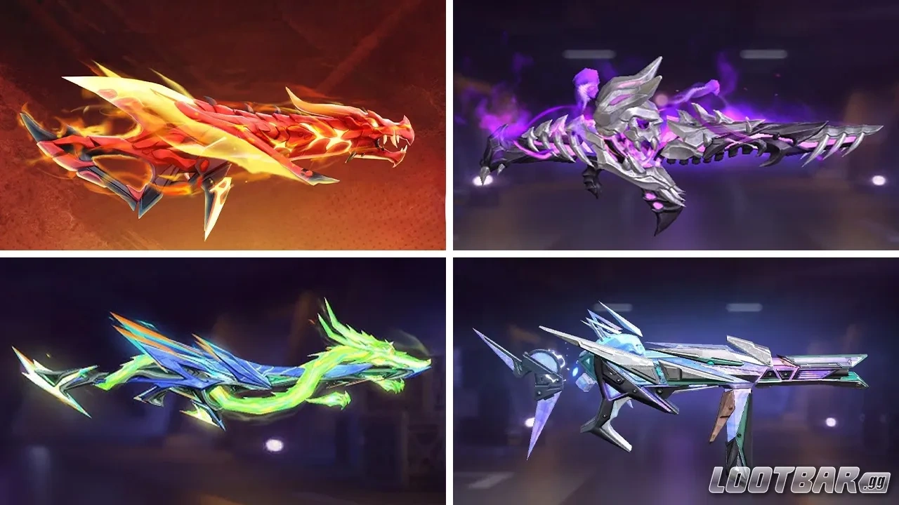 Closer Look at the Skins