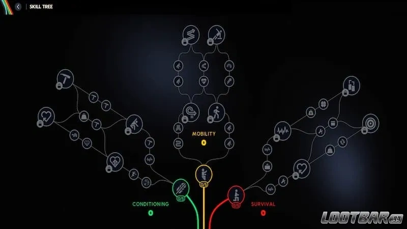 Skill tree in Arc Raiders.