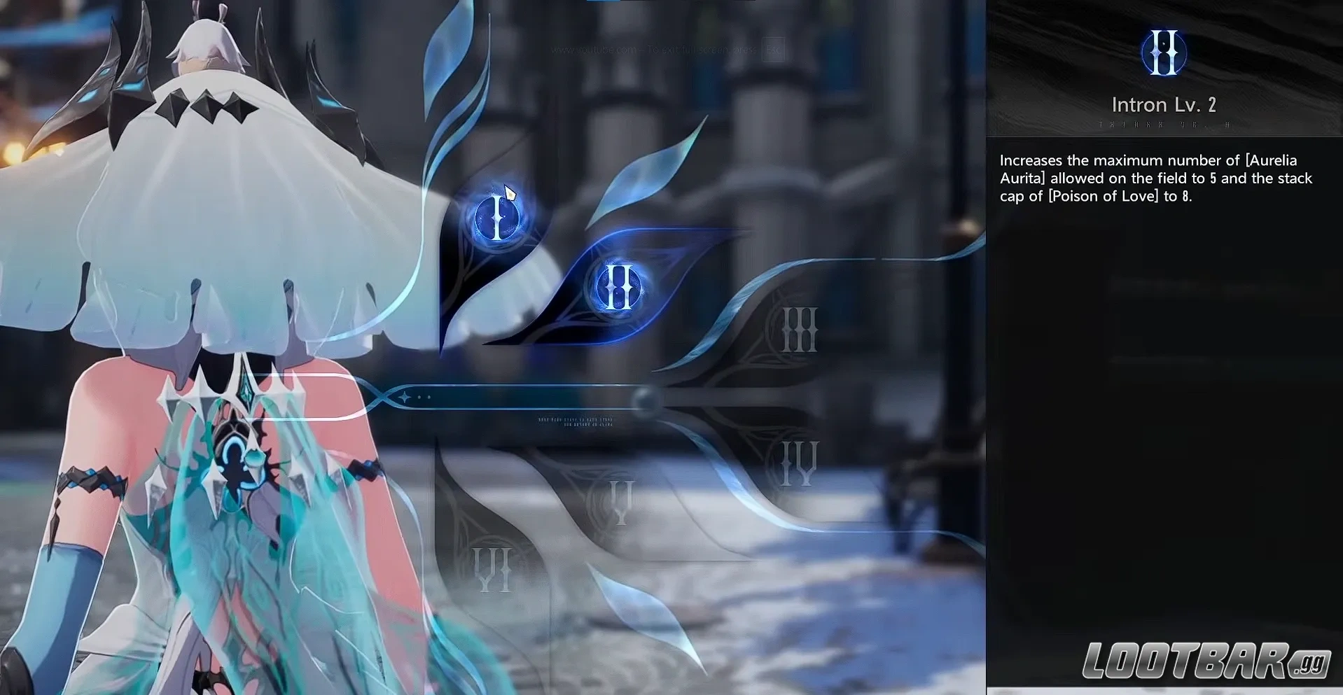 Rebecca's Intron 2 Overview