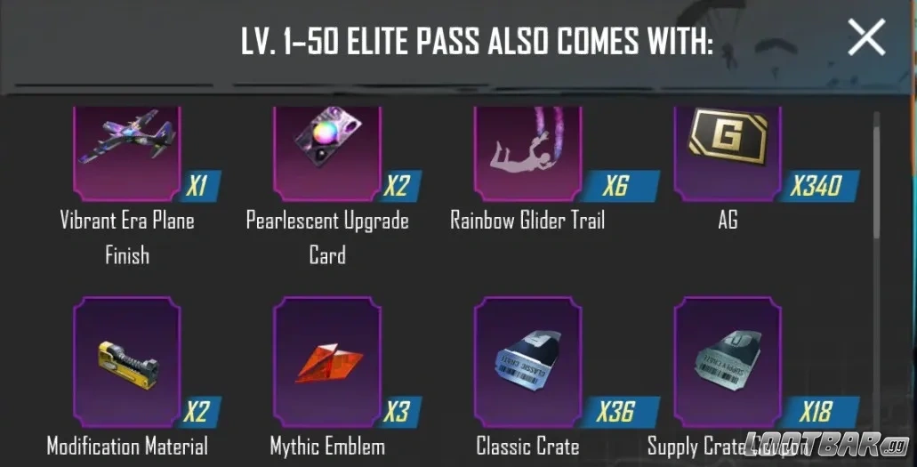 Other Level 1-50 rewards