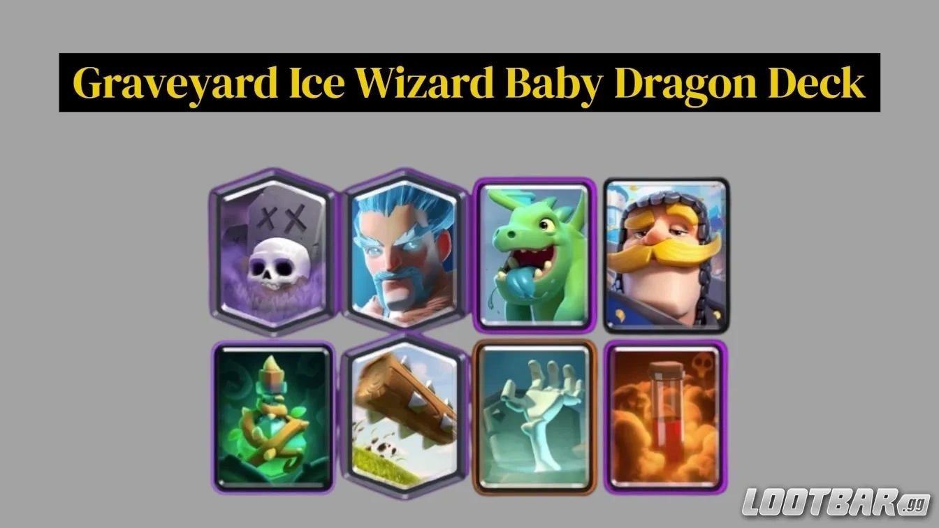 Graveyard Ice Wizard Baby Dragon Deck