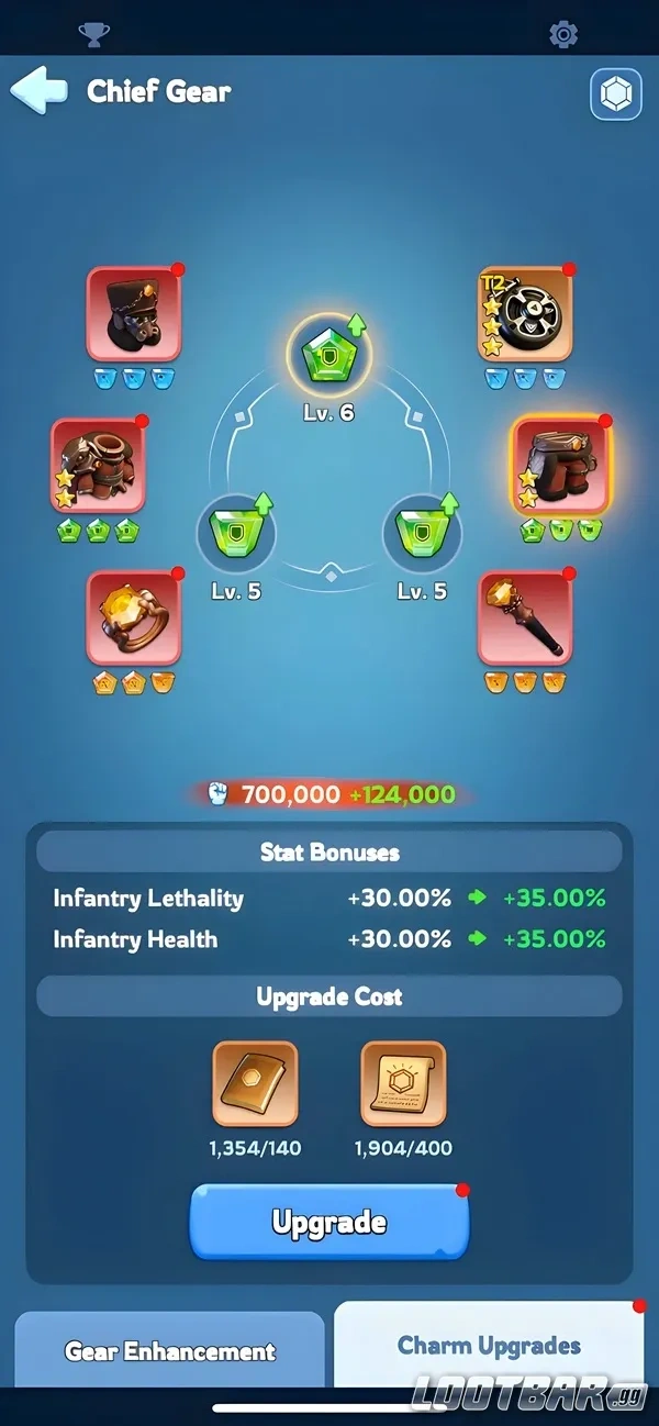 Tiles Survive Chief Gear