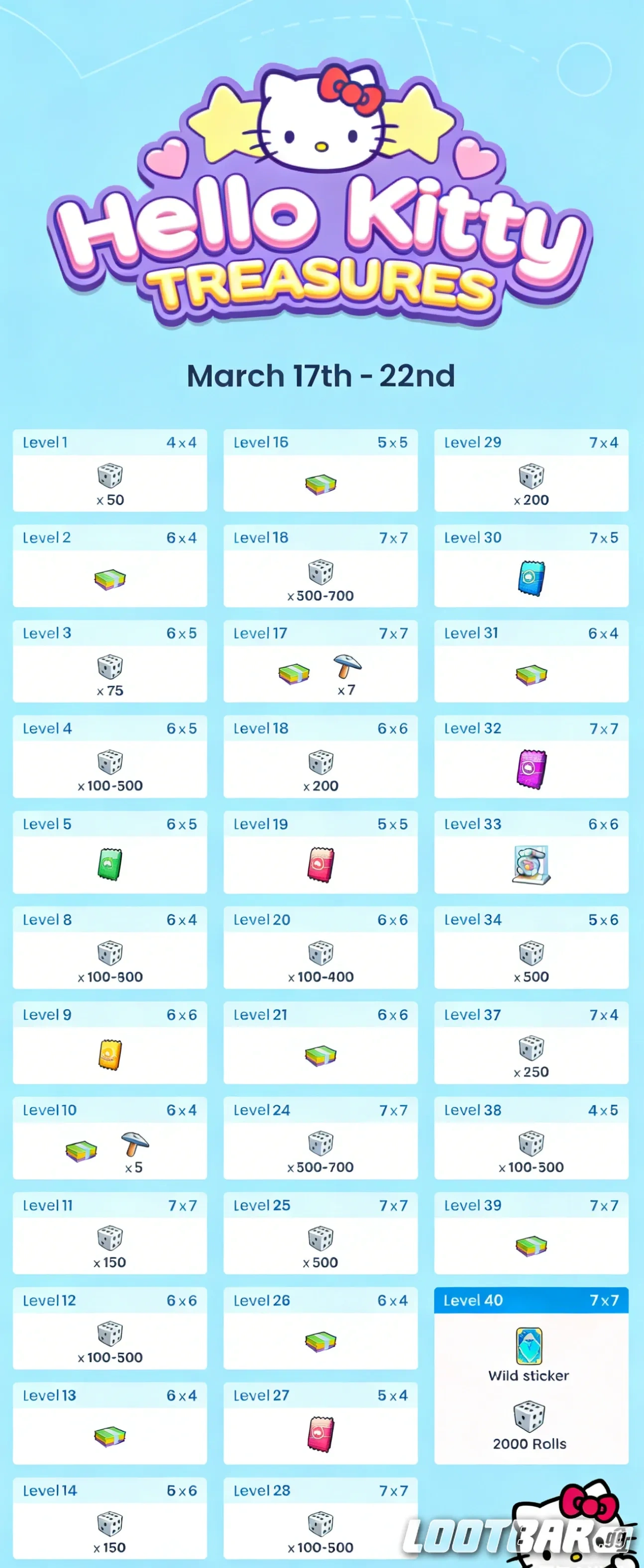 hello kitty treasures