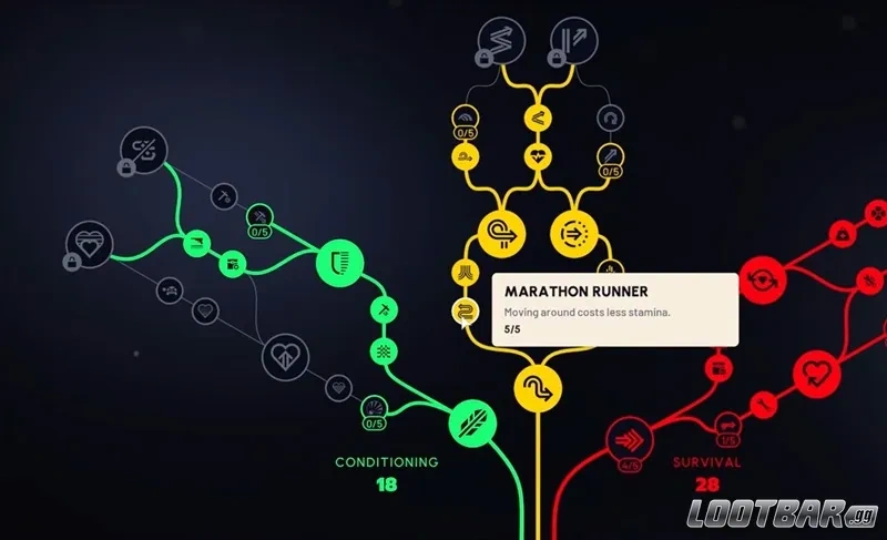 ARC Raiders Marathon Runner Skill