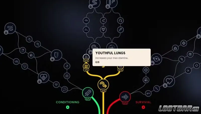 ARC Raiders Youthful Lungs Skill
