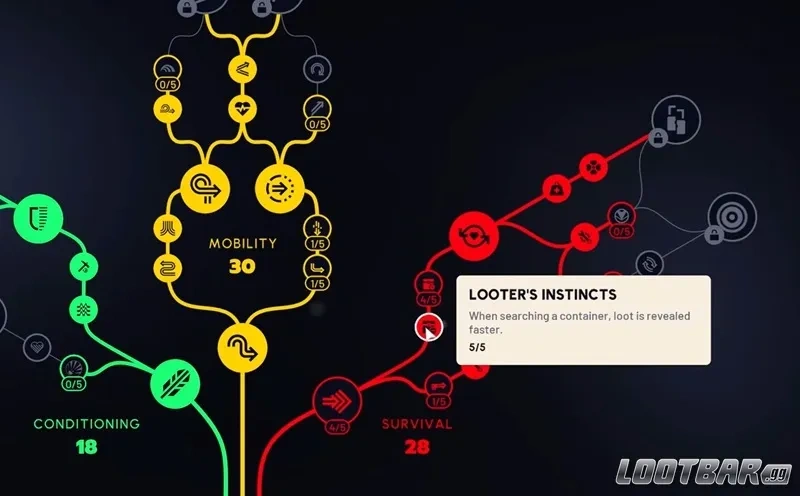 ARC Raiders Looter's Instincts Skill