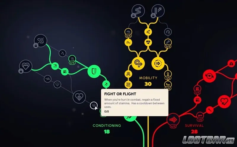 ARC Raiders Fight or Flight Skill