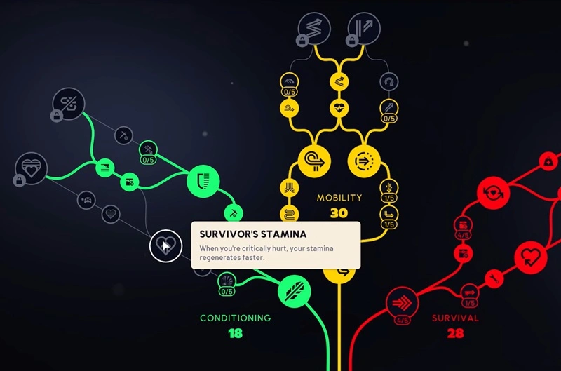 ARC Raiders Survivor's Stamina Skill