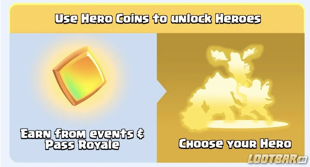 Is the New Deck Slot System Actually Better for Hero Builds?