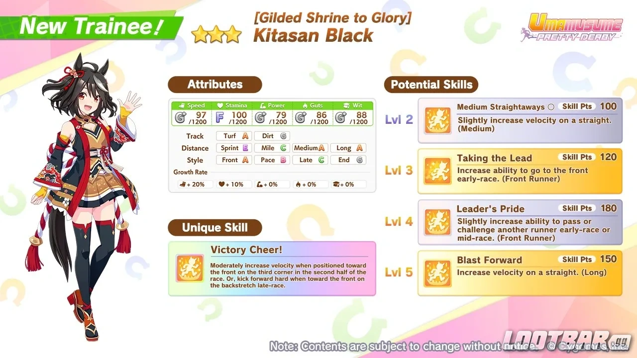 kitasan black overview image