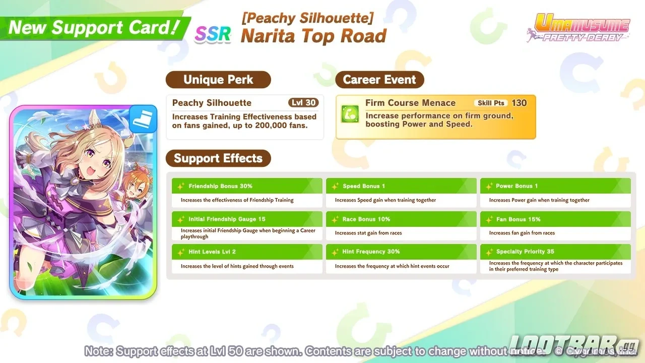 narita top road overview