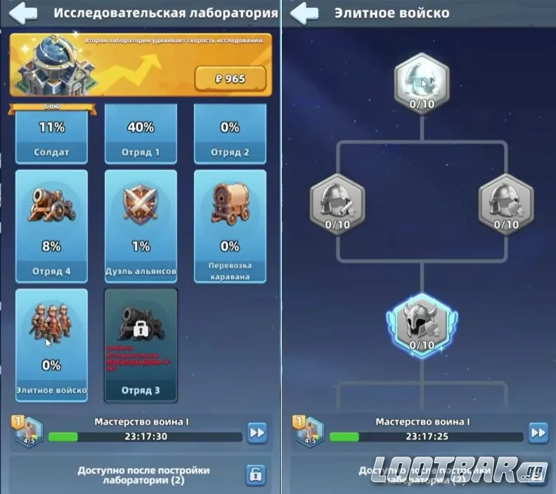 Элитные войска в Last Asylum: Plague