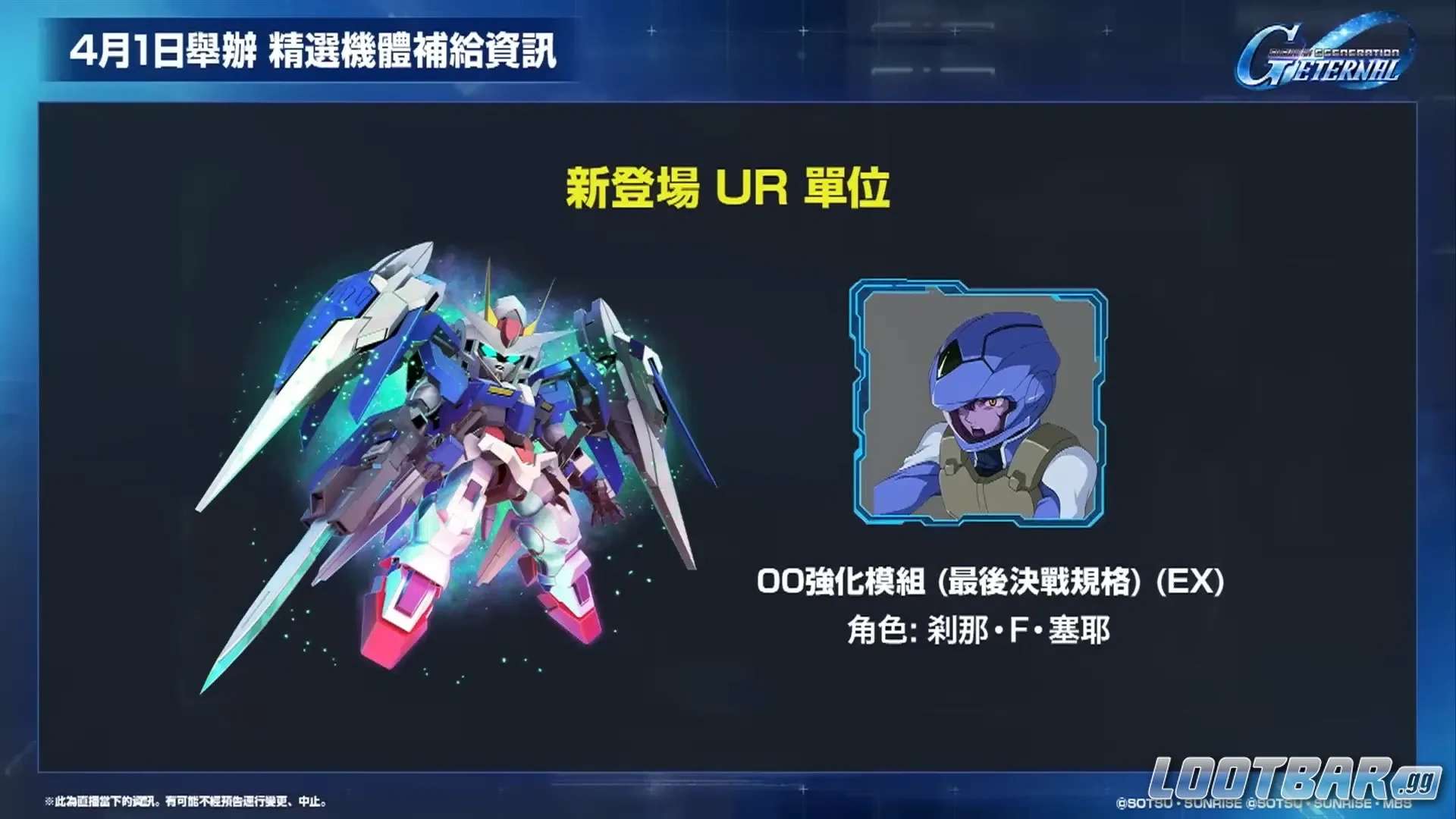 00 Raiser 最終決戰規格（搭配剎那）